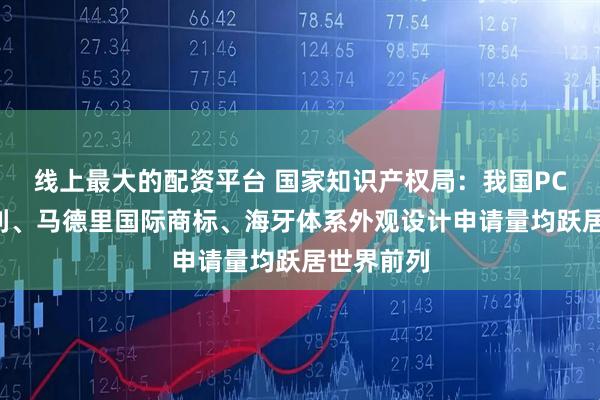 线上最大的配资平台 国家知识产权局：我国PCT国际专利、马德里国际商标、海牙体系外观设计申请量均跃居世界前列